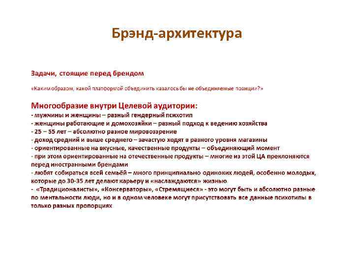 Брэнд-архитектура 