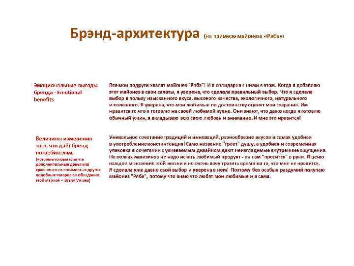 Брэнд-архитектура (на примере майонеза «Ряба» ) 