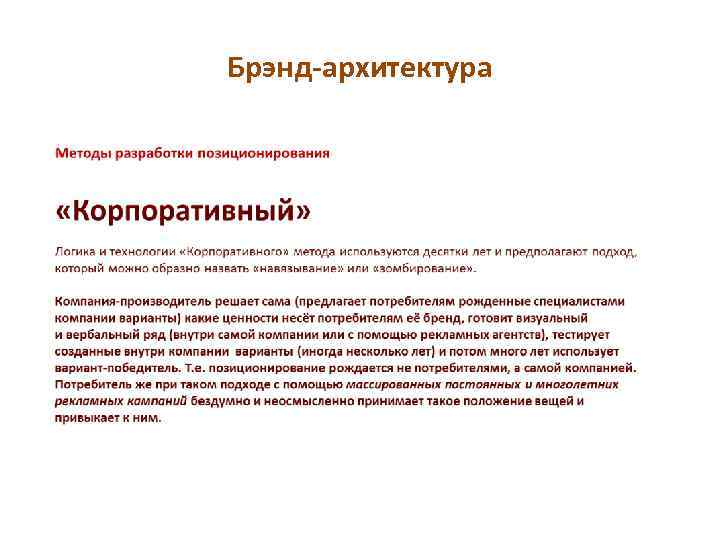 Брэнд-архитектура 