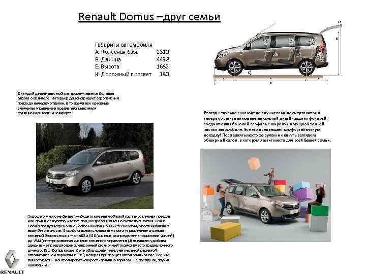 Renault Domus –друг семьи Габариты автомобиля А: Колесная база 2810 В: Длинна 4498 Е: