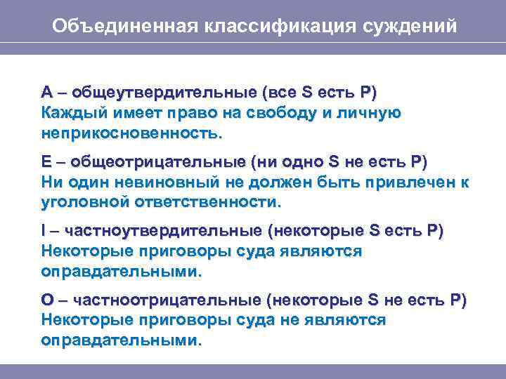 Объединенная классификация суждений А – общеутвердительные (все S есть P) Каждый имеет право на