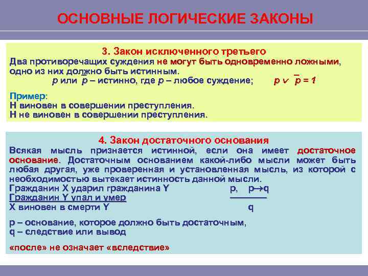 ОСНОВНЫЕ ЛОГИЧЕСКИЕ ЗАКОНЫ 3. Закон исключенного третьего Два противоречащих суждения не могут быть одновременно