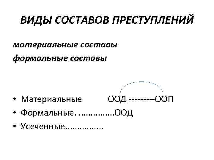 ВИДЫ СОСТАВОВ ПРЕСТУПЛЕНИЙ материальные составы формальные составы • Материальные ООД ООП • Формальные. .