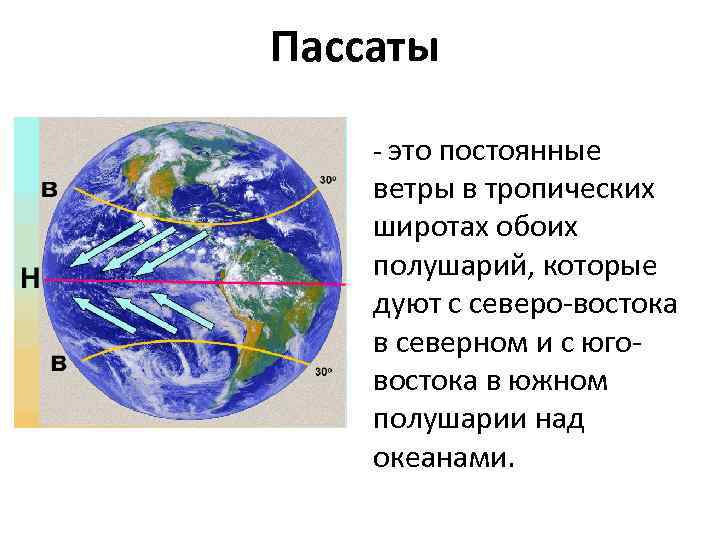 Пассаты - это постоянные ветры в тропических широтах обоих полушарий, которые дуют с северо-востока