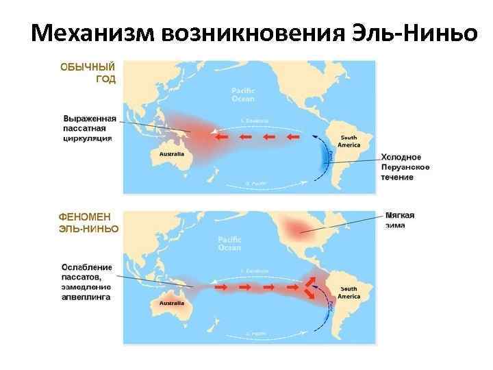 Перуанское течение на карте