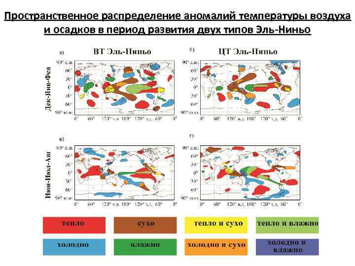 Пространственное распределение аномалий температуры воздуха и осадков в период развития двух типов Эль-Ниньо 