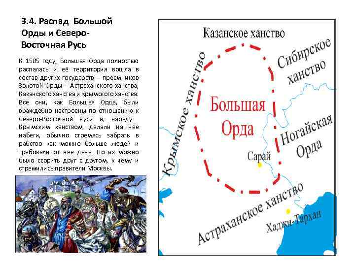 3. 4. Распад Большой Орды и Северо. Восточная Русь К 1505 году, Большая Орда