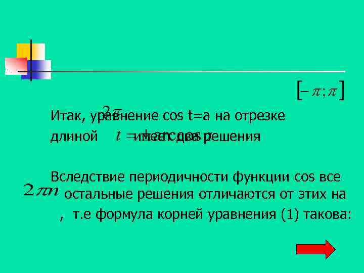 Итак, уравнение cos t=a на отрезке длиной имеет два решения Вследствие периодичности функции cos