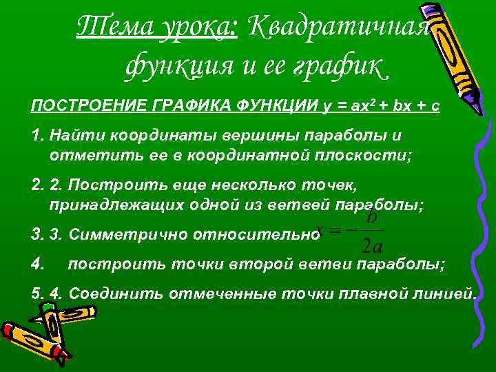 Тема урока: Квадратичная функция и ее график ПОСТРОЕНИЕ ГРАФИКА ФУНКЦИИ у = ах2 +