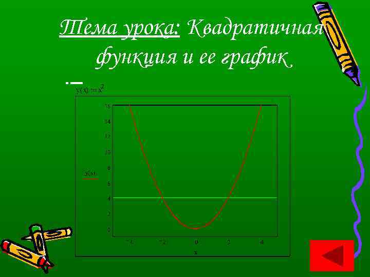 Тема урока: Квадратичная функция и ее график 
