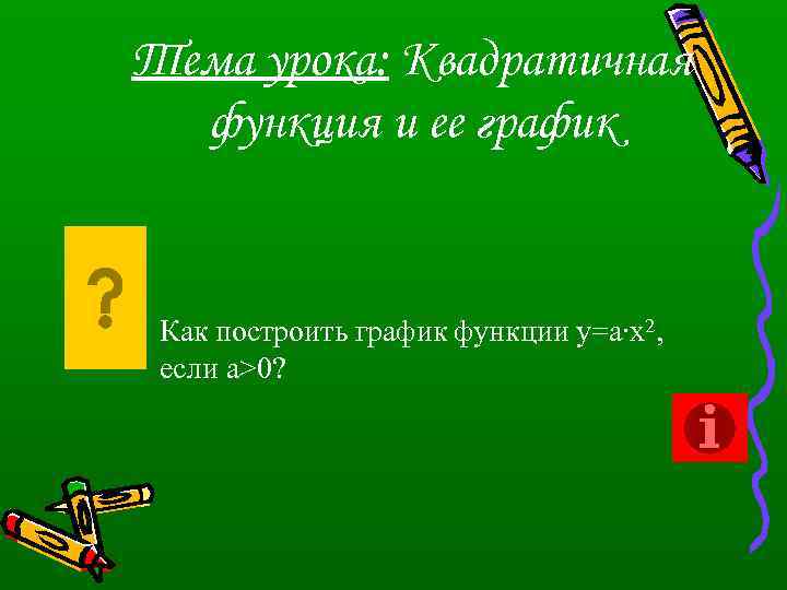 Тема урока: Квадратичная функция и ее график Как построить график функции у=а∙х2, если а>0?