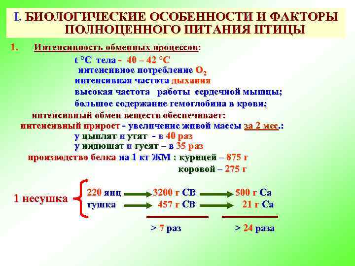 I. БИОЛОГИЧЕСКИЕ ОСОБЕННОСТИ И ФАКТОРЫ ПОЛНОЦЕННОГО ПИТАНИЯ ПТИЦЫ 1. Интенсивность обменных процессов: t °C