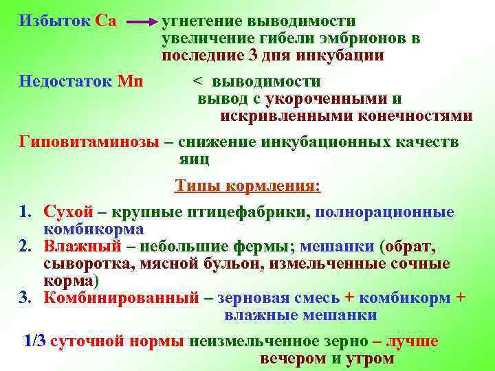 Избыток Са угнетение выводимости увеличение гибели эмбрионов в последние 3 дня инкубации Недостаток Mn