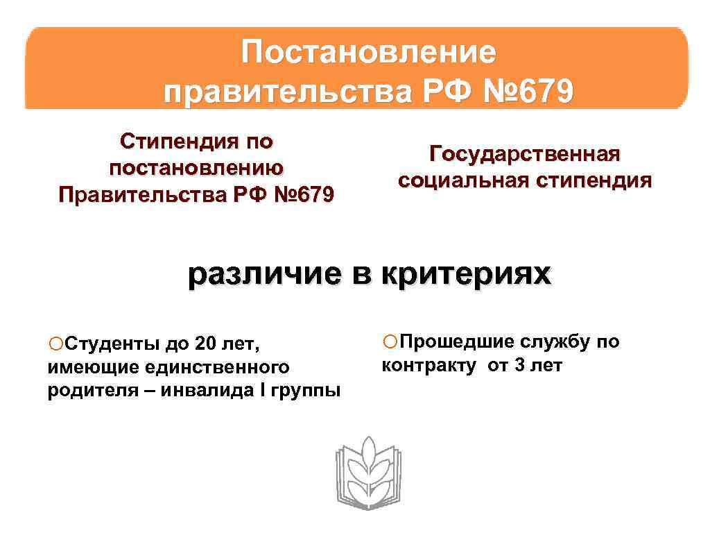 Постановление правительства РФ № 679 Стипендия по постановлению Правительства РФ № 679 Государственная социальная