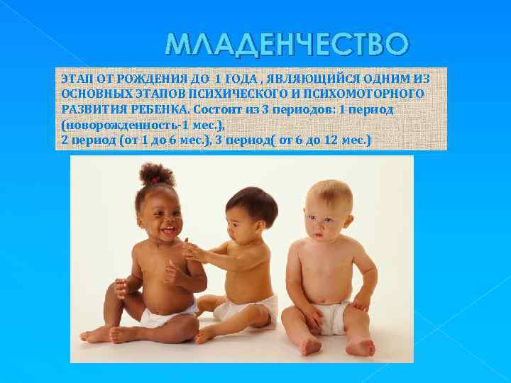 МЛАДЕНЧЕСТВО ЭТАП ОТ РОЖДЕНИЯ ДО 1 ГОДА , ЯВЛЯЮЩИЙСЯ ОДНИМ ИЗ ОСНОВНЫХ ЭТАПОВ ПСИХИЧЕСКОГО