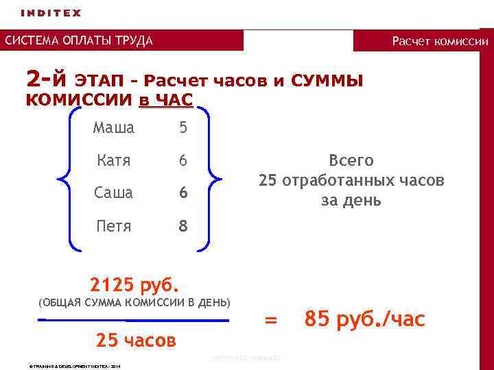 СИСТЕМА ОПЛАТЫ ТРУДА Расчет комиссии 2 -й ЭТАП - Расчет часов и СУММЫ КОМИССИИ