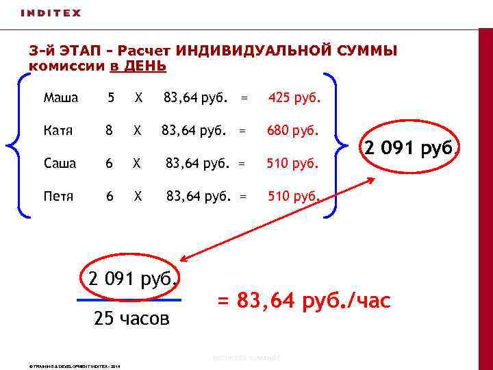 3 -й ЭТАП - Расчет ИНДИВИДУАЛЬНОЙ СУММЫ комиссии в ДЕНЬ Маша 5 Х 83,
