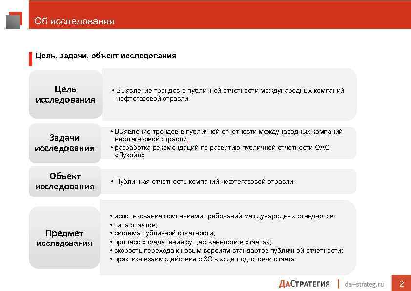 Об исследовании Цель, задачи, объект исследования Цель исследования • Выявление трендов в публичной отчетности