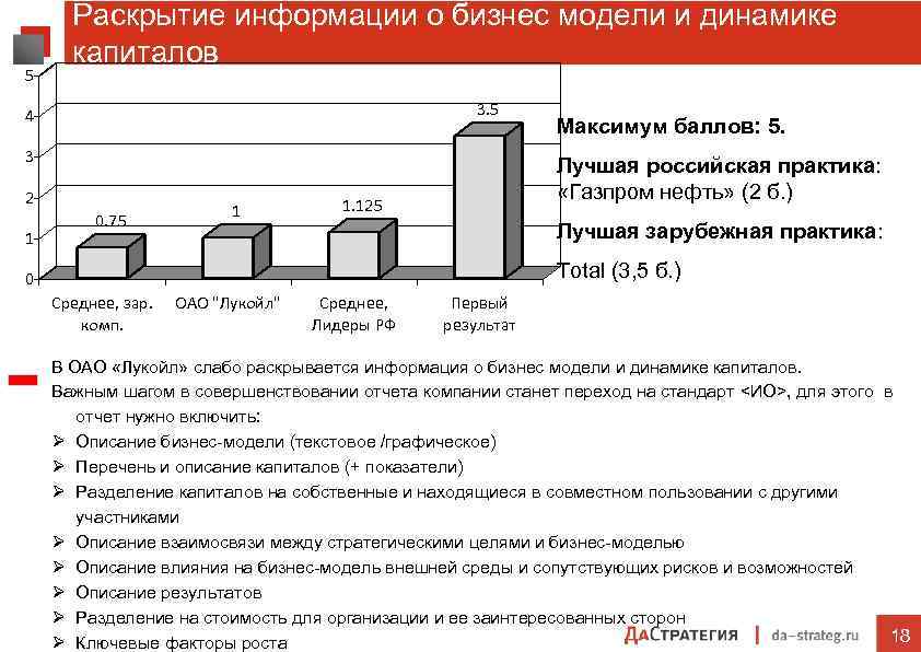 5 Раскрытие информации о бизнес модели и динамике капиталов 3. 5 4 3 2