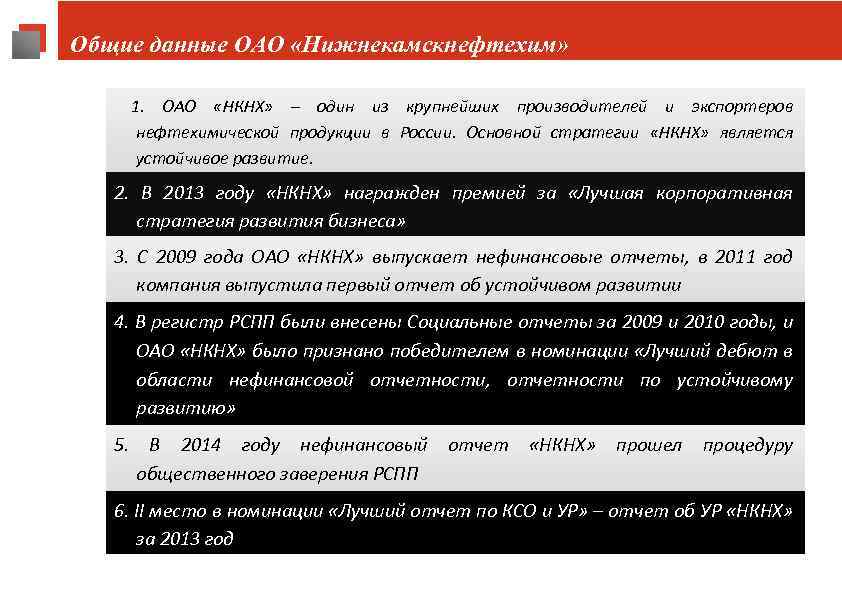 Общие данные ОАО «Нижнекамскнефтехим» 1. ОАО «НКНХ» – один из крупнейших производителей и экспортеров