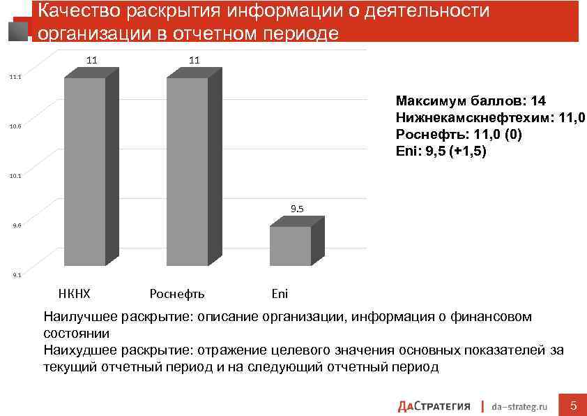 Нижнекамскнефтехим схема завода