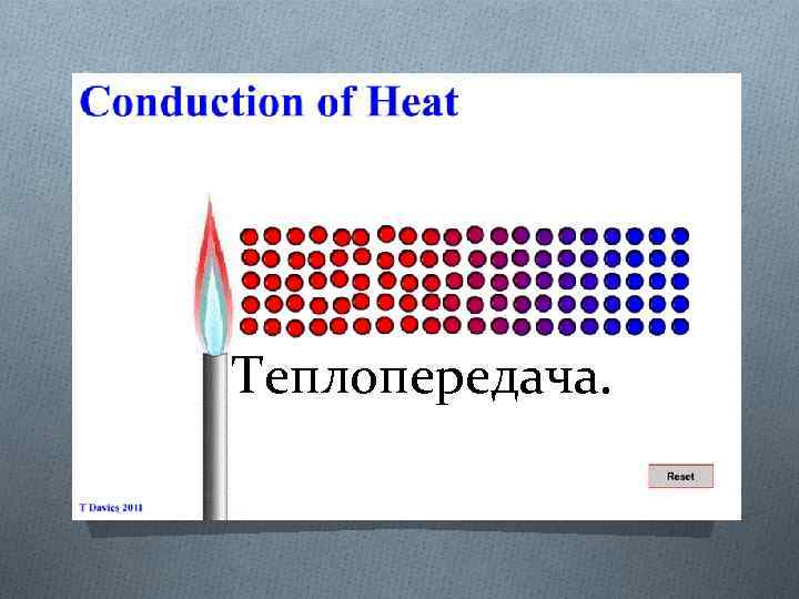 Урок № 3 Теплопередача. 