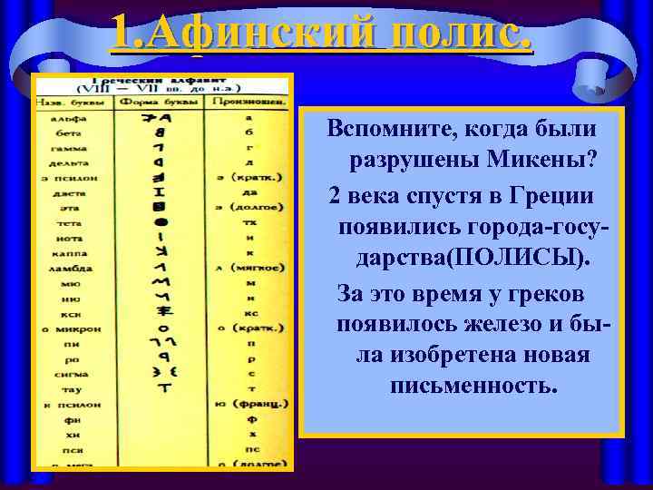 1. Афинский полис. Вспомните, когда были разрушены Микены? 2 века спустя в Греции появились