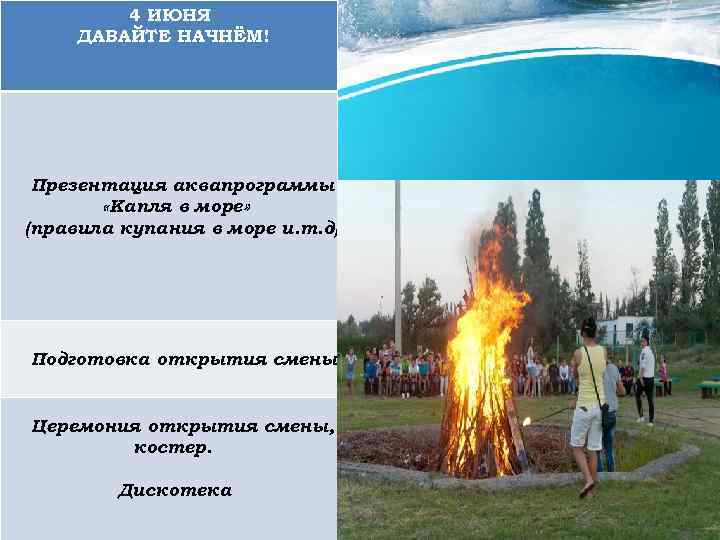 4 ИЮНЯ ДАВАЙТЕ НАЧНЁМ! Презентация аквапрограммы «Капля в море» (правила купания в море и.
