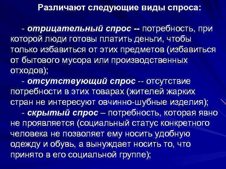 Различают следующие виды спроса — отрицательный спрос —