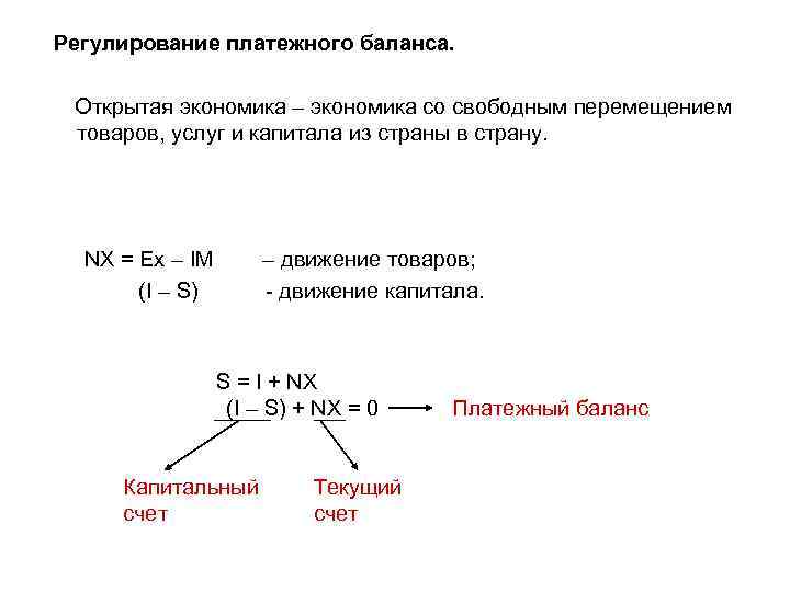 Регулирование платежного баланса. Открытая экономика – экономика со свободным перемещением товаров, услуг и капитала