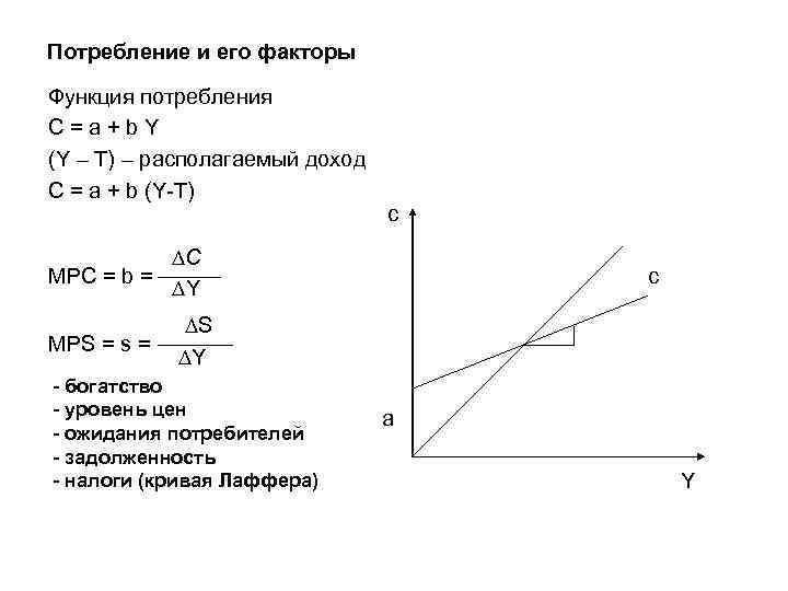 Функция потребления задачи. Функция потребления Кейнса график. Функция потребления формула. Функция сбережения Кейнса. Функция потребления макроэкономика график.