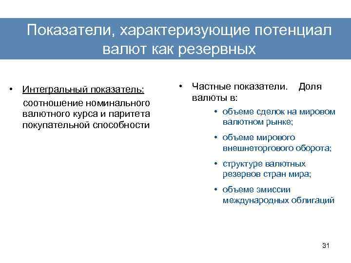 Показатели, характеризующие потенциал валют как резервных • Интегральный показатель: соотношение номинального валютного курса и