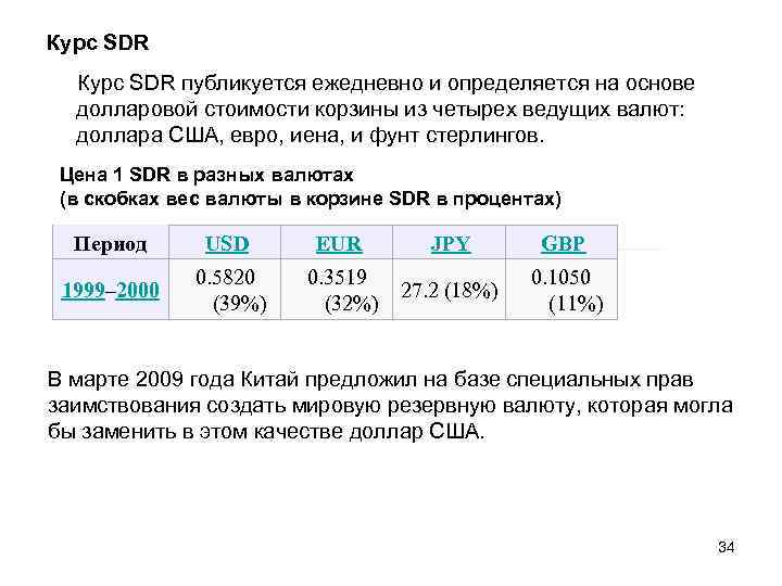 Курс SDR публикуется ежедневно и определяется на основе долларовой стоимости корзины из четырех ведущих