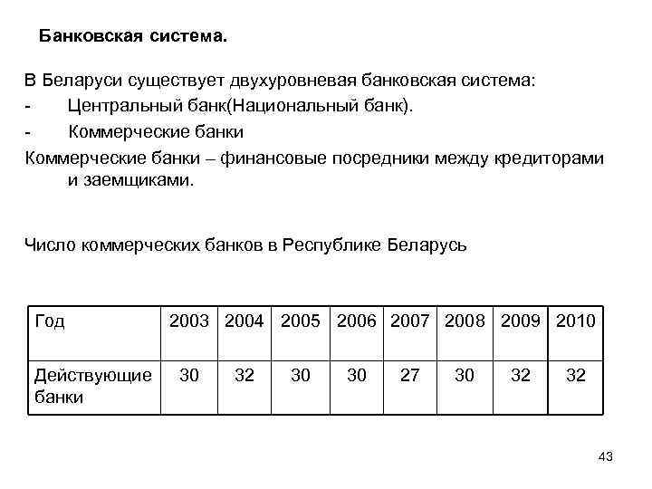 Банковская система. В Беларуси существует двухуровневая банковская система: Центральный банк(Национальный банк). Коммерческие банки –