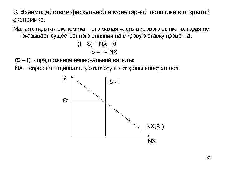 Макроэкономическая политика в открытой экономике презентация