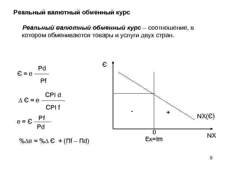 Реальный валютный обменный курс – соотношение, в котором обмениваются товары и услуги двух стран.