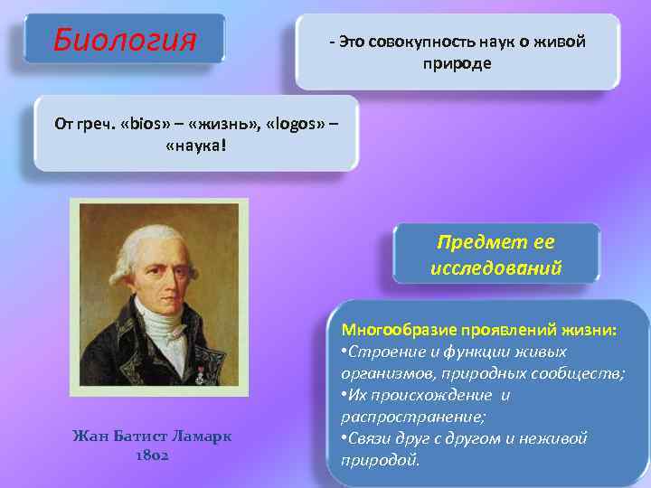 История биологии