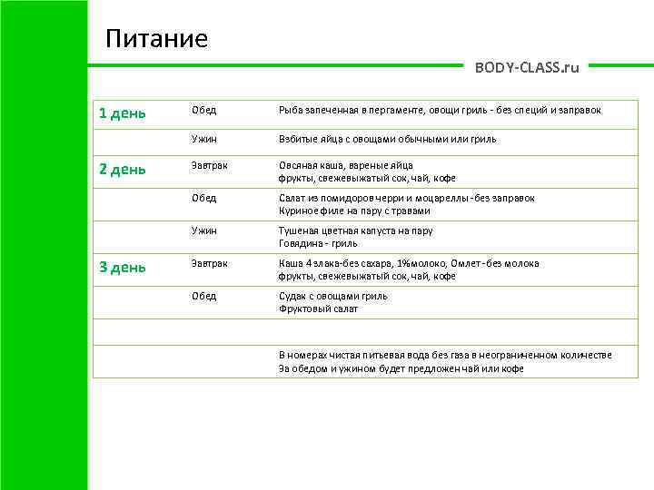 Питание BODY-CLASS. ru 1 день Взбитые яйца с овощами обычными или гриль Завтрак Овсяная