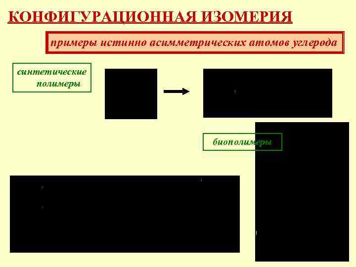 КОНФИГУРАЦИОННАЯ ИЗОМЕРИЯ примеры истинно асимметрических атомов углерода синтетические полимеры биополимеры 