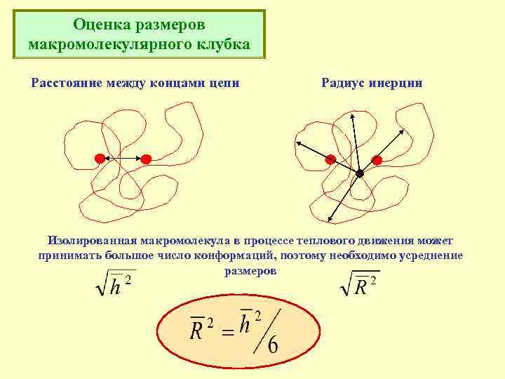 Между концами