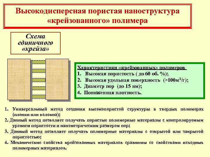 Высокодисперсная пористая наноструктура «крейзованного» полимера Схема единичного «крейза» Характеристики «крейзованных» полимеров 1. Высокая пористость