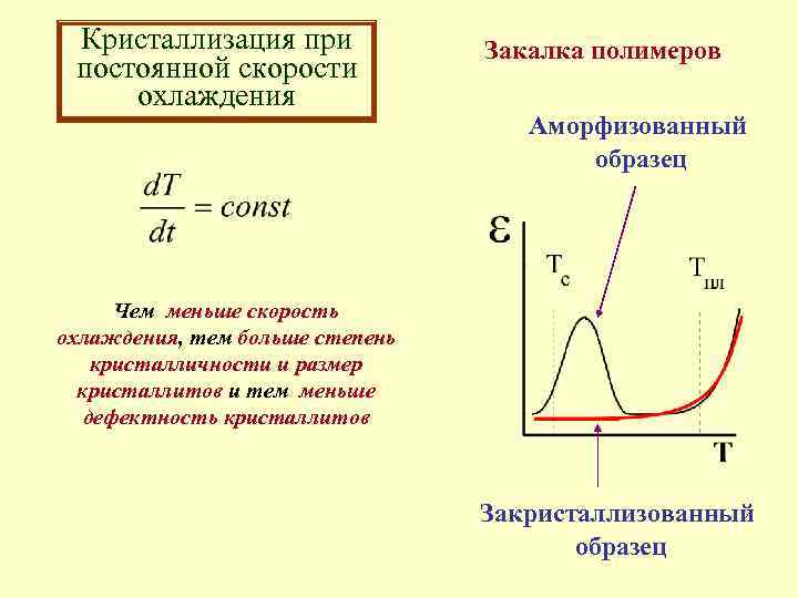 При кристаллизации 4 кг. Аморфизованный полимер. Степень кристаллизации. Степень кристаллизации полимеров. Степень кристалличности полимера.