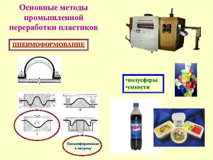 Основные методы промышленной переработки пластиков ПНЕВМОФОРМОВАНИЕ • полусферы • емкости Пневмоформование в матрицу 