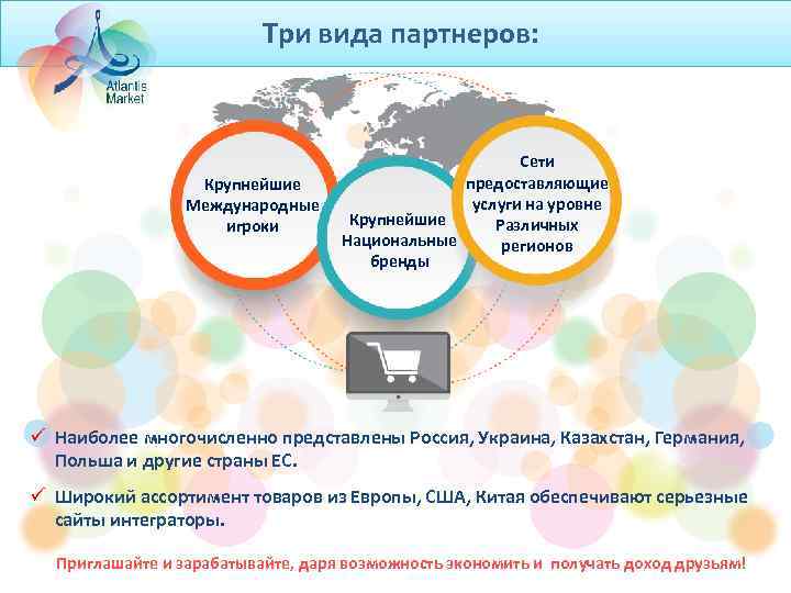 Три вида партнеров: Крупнейшие Международные игроки Сети предоставляющие услуги на уровне Крупнейшие Различных Национальные