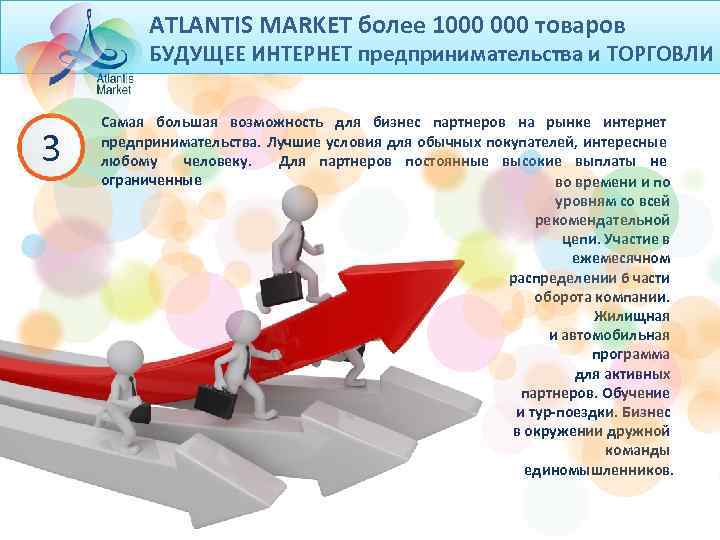 ATLANTIS MARKET более 1000 товаров БУДУЩЕЕ ИНТЕРНЕТ предпринимательства и ТОРГОВЛИ 3 Самая большая возможность