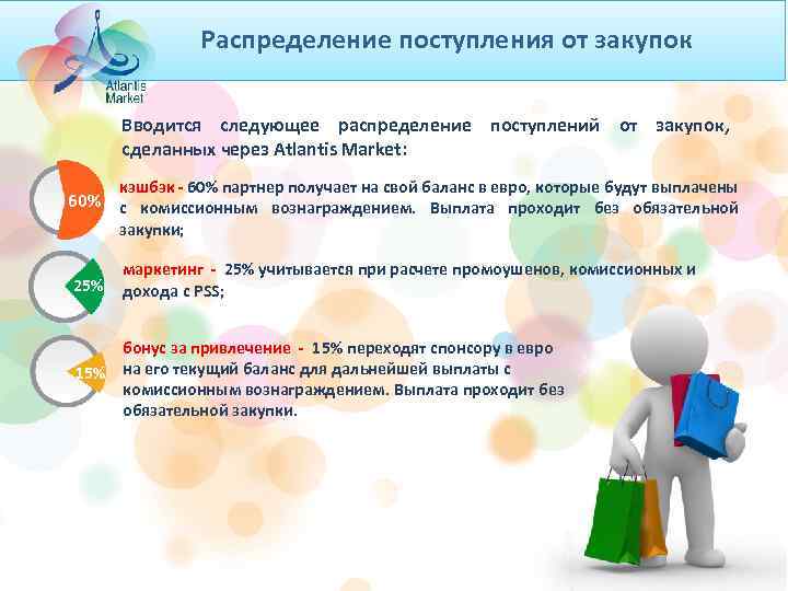 Распределение поступления от закупок Вводится следующее распределение поступлений от закупок, сделанных через Atlantis Market: