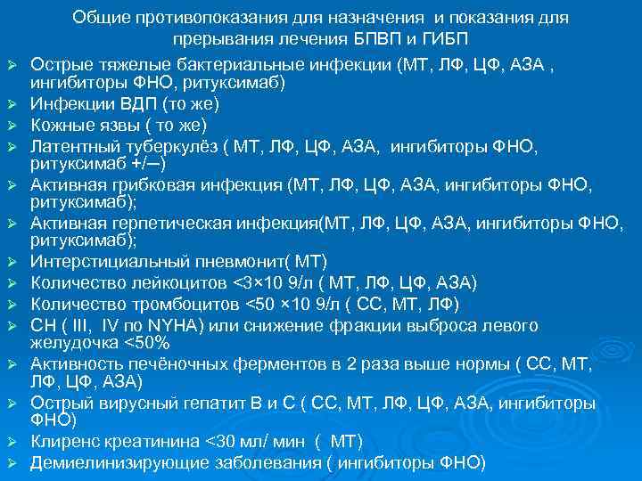 Ø Ø Ø Ø Общие противопоказания для назначения и показания для прерывания лечения БПВП