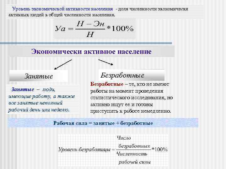 Определить показатели численности. Уровень безработицы формула расчета. Формула уровня безработицы в экономике. Формула расчета коэффициента экономической активности населения. Как рассчитывается уровень экономической активности населения?.