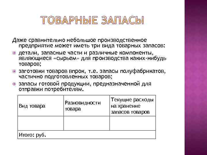 Даже сравнительно небольшое производственное предприятие может иметь три вида товарных запасов: детали, запасные части