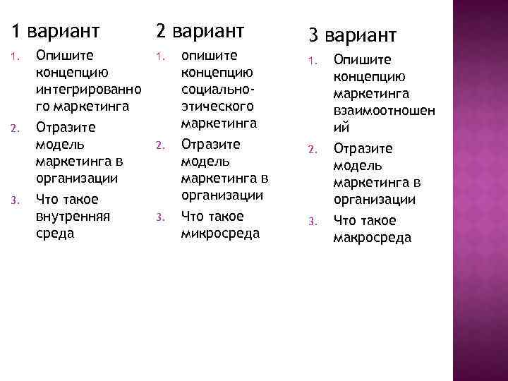 1 вариант 1. 2. 3. Опишите концепцию интегрированно го маркетинга Отразите модель маркетинга в